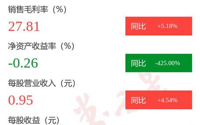 碧水源：探究股票表现及未来发展趋势-第1张图片-金银屋