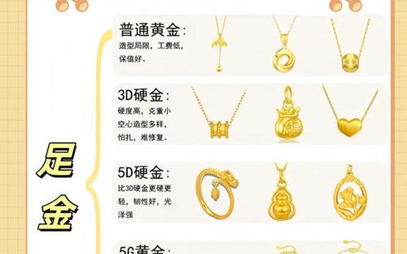 买黄金和黄金基金的区别-第1张图片-金银屋