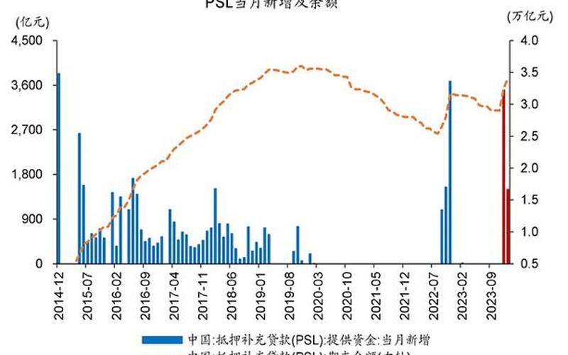 2023年严重低估的龙头股:中字头配资炒股配资-第1张图片-金银屋 2023年严重低估的龙头股:中字头配资炒股配资-第1张图片-金银屋