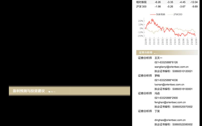 300034钢研高纳，300034钢研高纳股票-第1张图片-金银屋