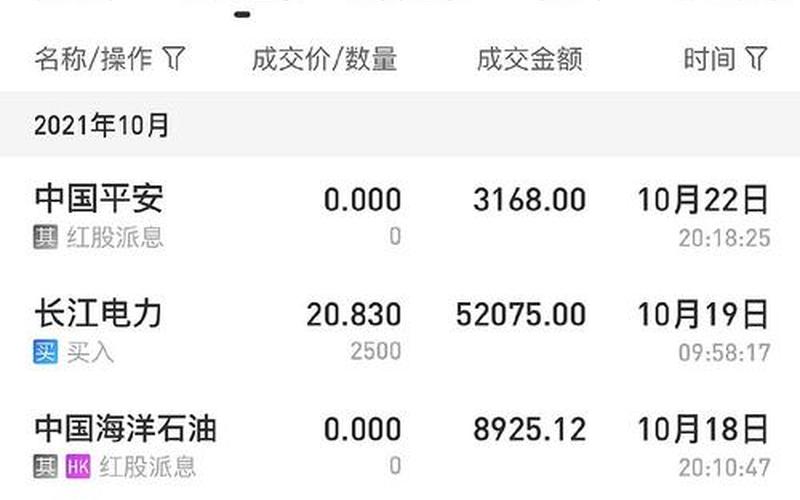 中银银行股息到账，中银银行股息到账怎么查-第1张图片-金银屋