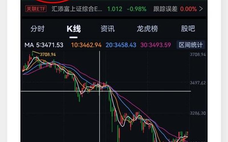 莫斯科股市现在情况-第1张图片-金银屋