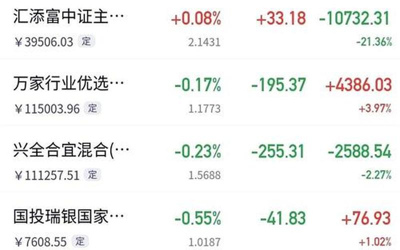 嘉寓股份的炒股配资行情-第1张图片-金银屋