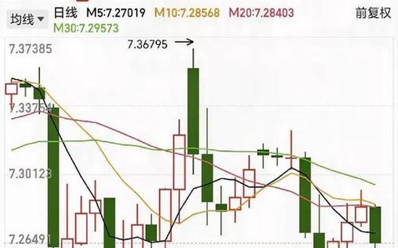 微光股份的配资炒股行情-第1张图片-金银屋