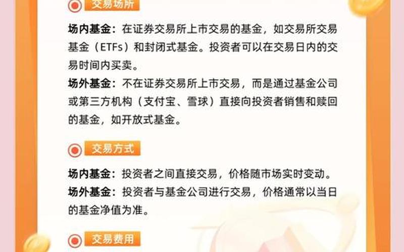 场内和场外基金区别-第1张图片-金银屋