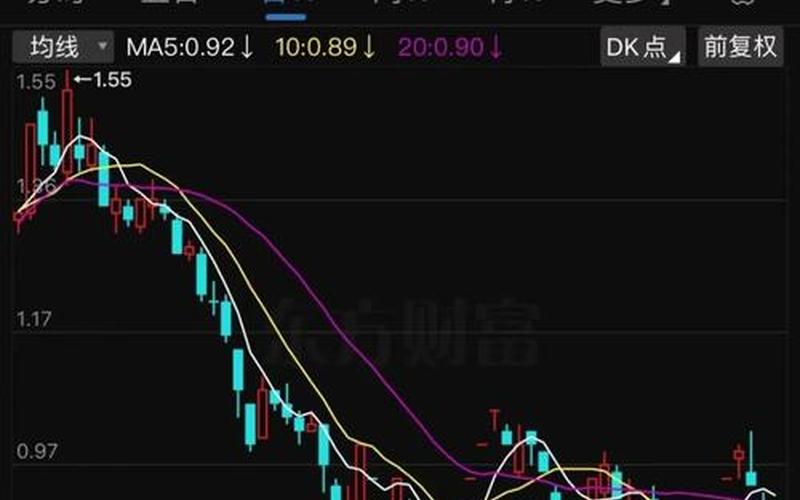 腾讯发美团股息,腾讯什么时候发股息-第1张图片-金银屋 腾讯发美团股息,腾讯什么时候发股息-第1张图片-金银屋