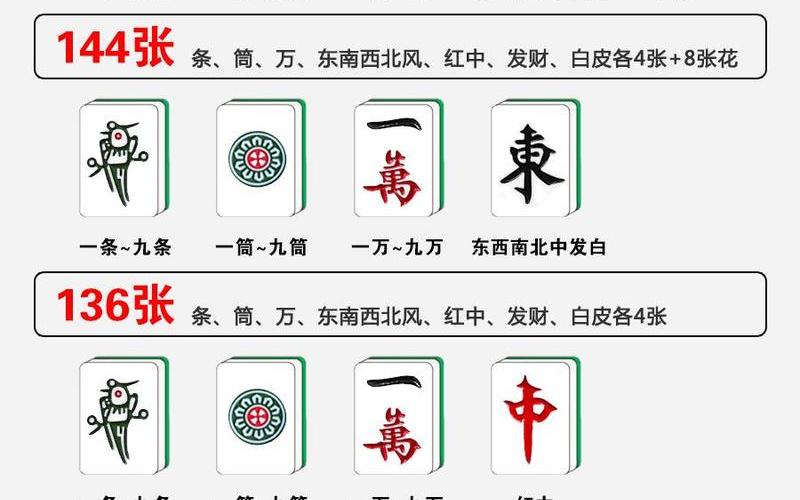 中发白,中发白算杠吗-第1张图片-金银屋 中发白,中发白算杠吗-第1张图片-金银屋