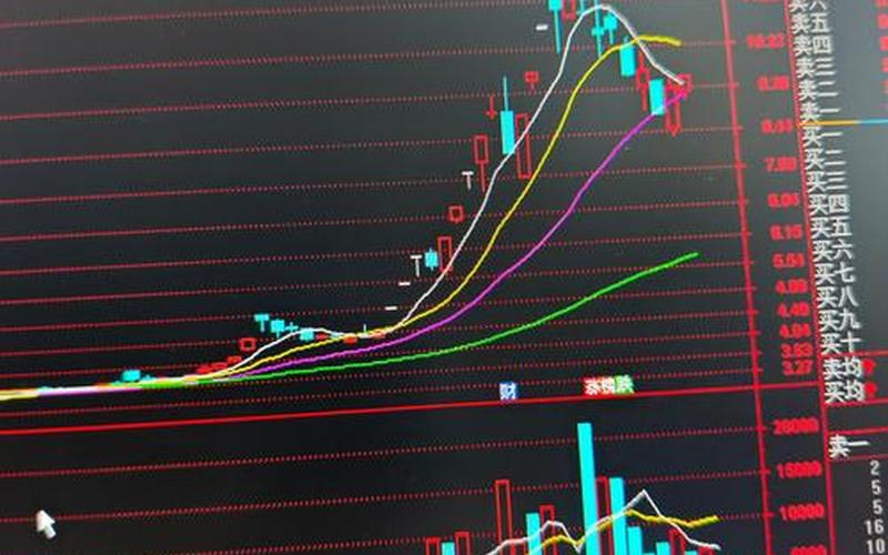 中长线实盘配资推荐-第1张图片-金银屋