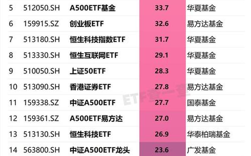 明日黑马股票推荐-第1张图片-金银屋
