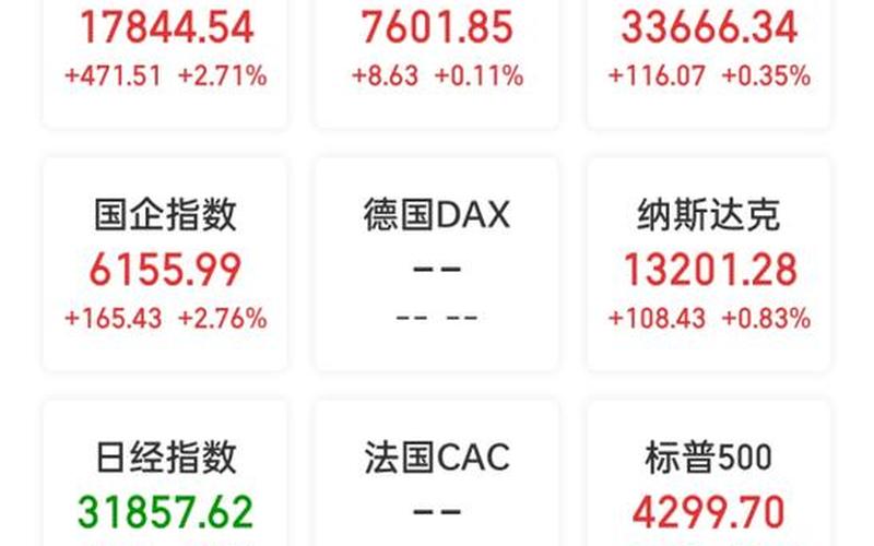 美股买恒生指数（美股买恒生指数会涨吗）-第1张图片-金银屋