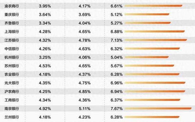 按月免息配资平台海外投资者股息税率,外国股息率投资-第1张图片-金银屋 按月免息配资平台海外投资者股息税率,外国股息率投资-第1张图片-金银屋