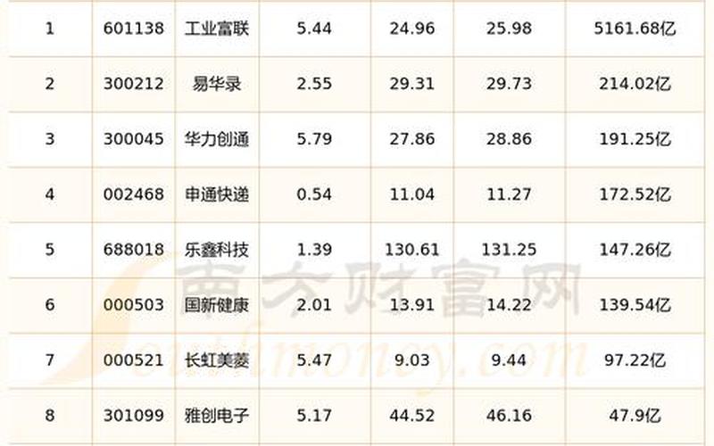 智能制造巨头天工股票——从公司情况到未来前景-第1张图片-金银屋