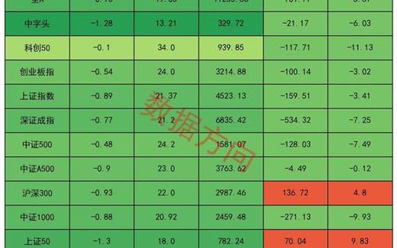震荡的股票配资行情-第1张图片-金银屋