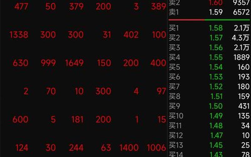 000982股票，000982股票股吧-第1张图片-金银屋