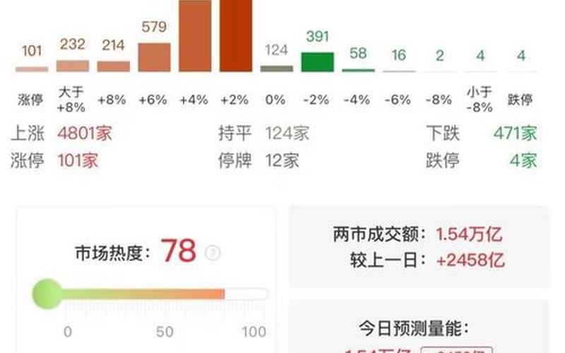 互联网配资利息股市天天向上的小羊，股市天天向上俞强-第1张图片-金银屋