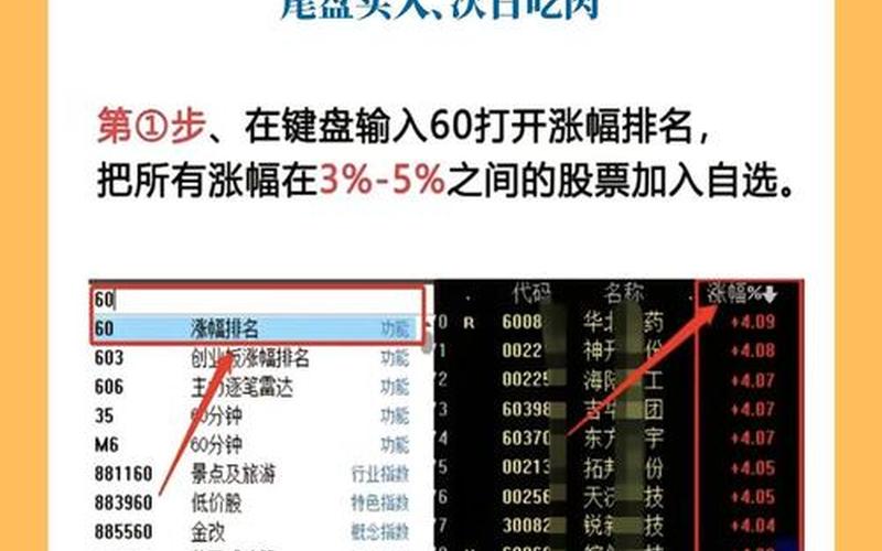 超短线买入股票配资技巧（超短线炒股配资绝招）-第1张图片-金银屋