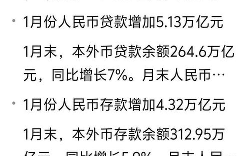银行理财不断降息,配资炒股理财方式更乐观-第1张图片-金银屋 银行理财不断降息,配资炒股理财方式更乐观-第1张图片-金银屋