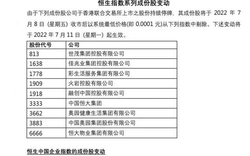 融创被恒生指数剔除（融创被恒生指数剔除了吗）-第1张图片-金银屋
