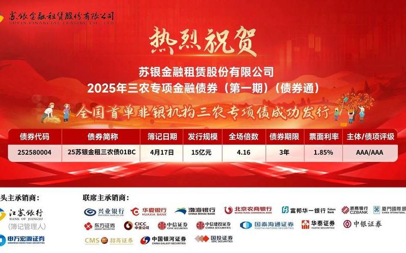 非银行金融债券(非银行金融债券有哪些)-第1张图片-金银屋 非银行金融债券(非银行金融债券有哪些)-第1张图片-金银屋