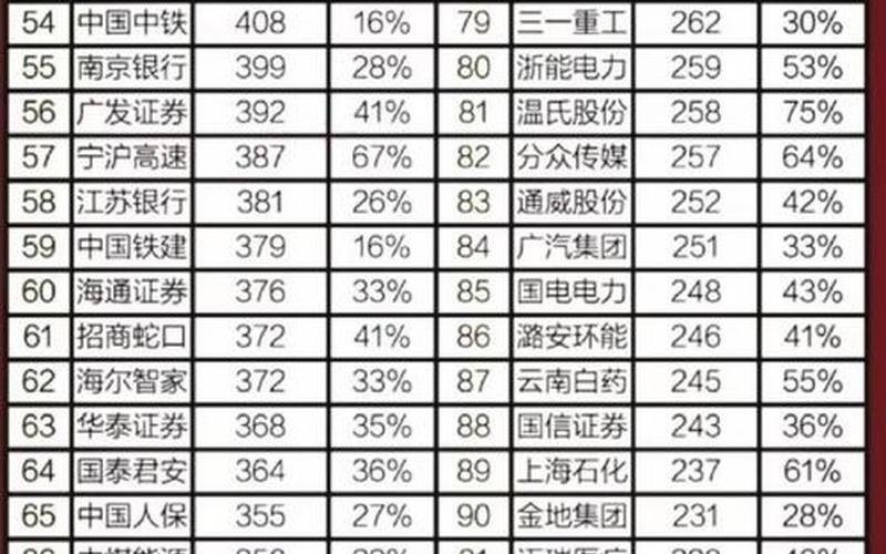 股民得到的股息，股民得到的股息计算公式-第1张图片-金银屋