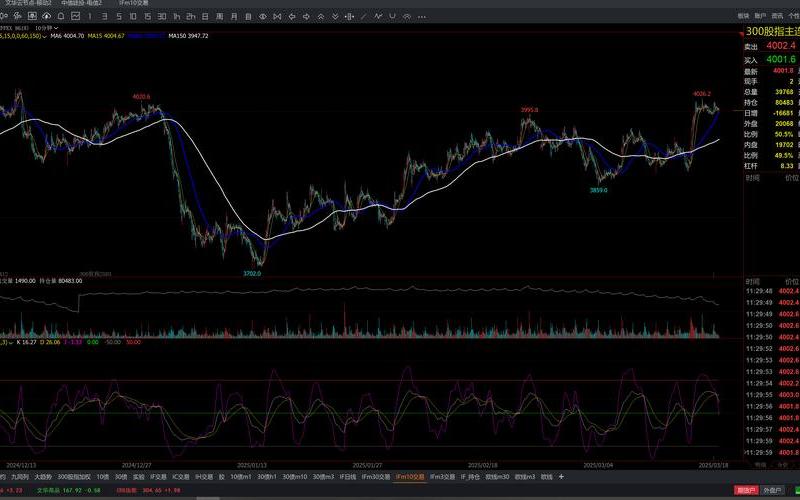 加权炒股配资行情分析-第1张图片-金银屋