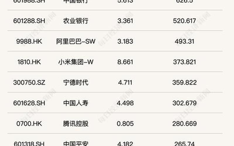 股票配资代码是多少-第1张图片-金银屋 股票配资代码是多少-第1张图片-金银屋