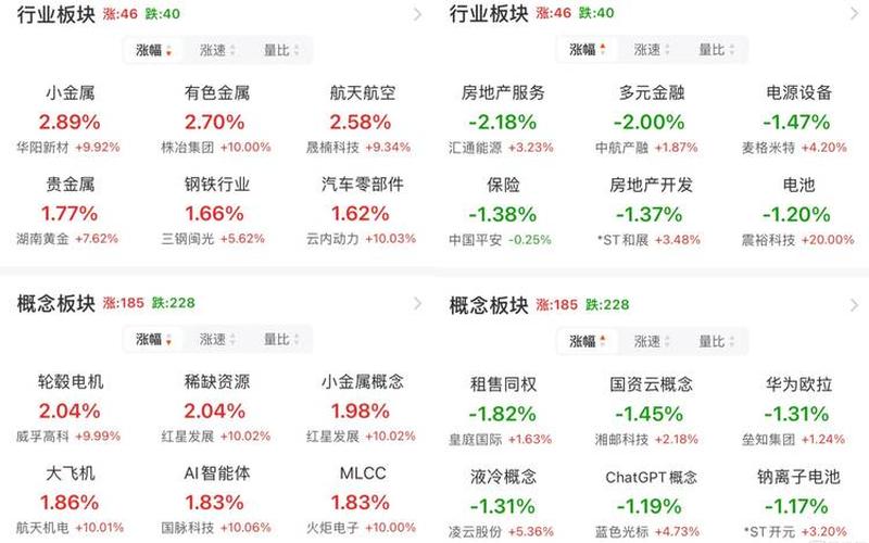 创业版实盘配资风险-第1张图片-金银屋