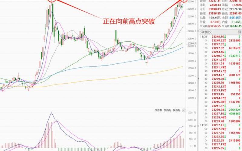 被踢出恒生指数的地产(入选恒生指数是利好)-第1张图片-金银屋 被踢出恒生指数的地产(入选恒生指数是利好)-第1张图片-金银屋