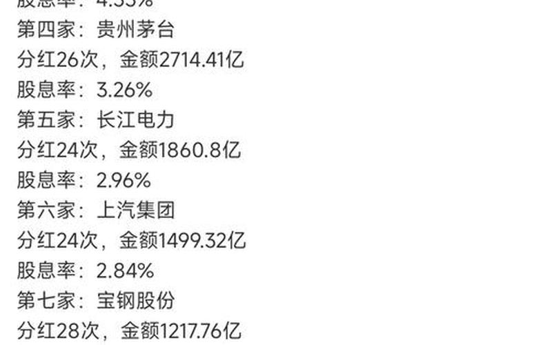A股二级市场股息,二级市场股息红利个人所得税-第1张图片-金银屋 A股二级市场股息,二级市场股息红利个人所得税-第1张图片-金银屋