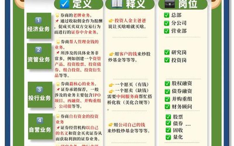 可以在多家券商开户-第1张图片-金银屋 可以在多家券商开户-第1张图片-金银屋