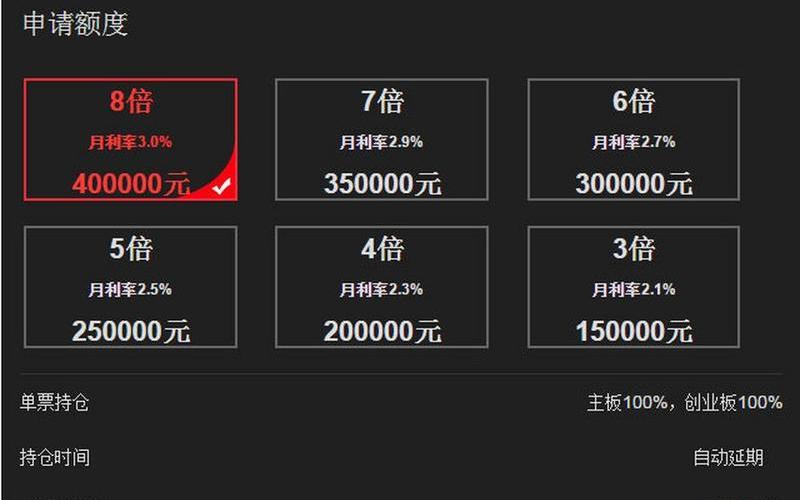 股票配资越来越被客户看好-第1张图片-金银屋