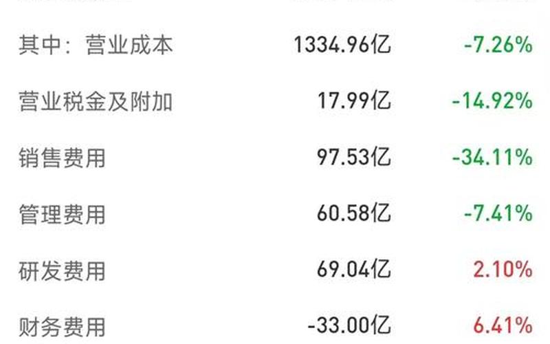 正规配资平台巴基斯坦汇出股息，巴基斯坦汇出股息怎么算-第1张图片-金银屋