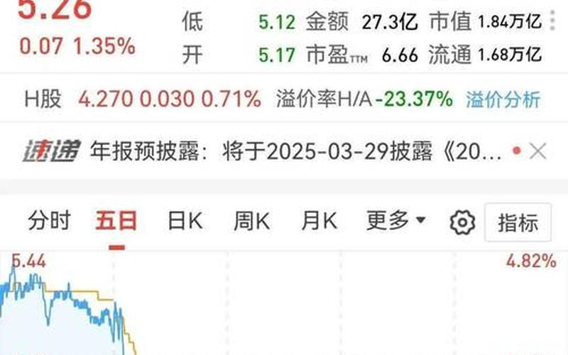 配资门户网行情分析农股-第1张图片-金银屋