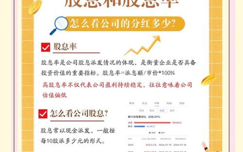 在线配资炒股网股息率的优缺点，股息率是不是越高越好-第1张图片-金银屋
