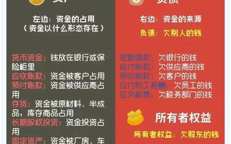 利润和股息的关系和区别，利润和股息的关系和区别在哪-第1张图片-金银屋