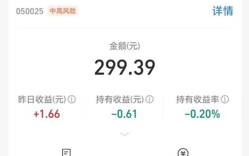 当纳利的股票配资行情-第1张图片-金银屋 当纳利的股票配资行情-第1张图片-金银屋