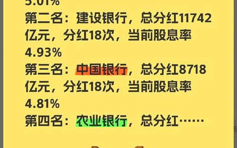 获得股息分红条件，获得股息分红条件是什么-第1张图片-金银屋