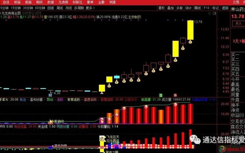止盈止损线指标（YOYO 止盈止损线指标公式源码）-第1张图片-金银屋
