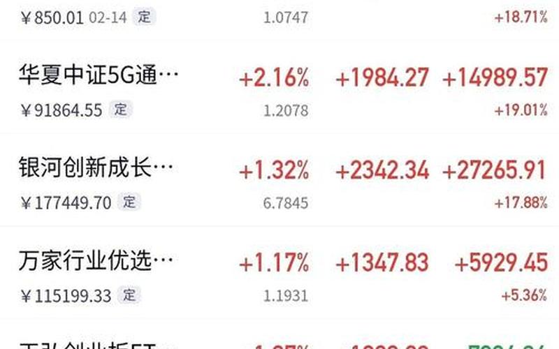 开源控股的股市行情-第1张图片-金银屋