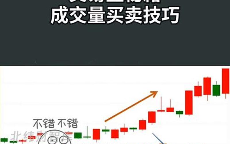 实盘配资买卖交易技巧-第1张图片-金银屋 实盘配资买卖交易技巧-第1张图片-金银屋