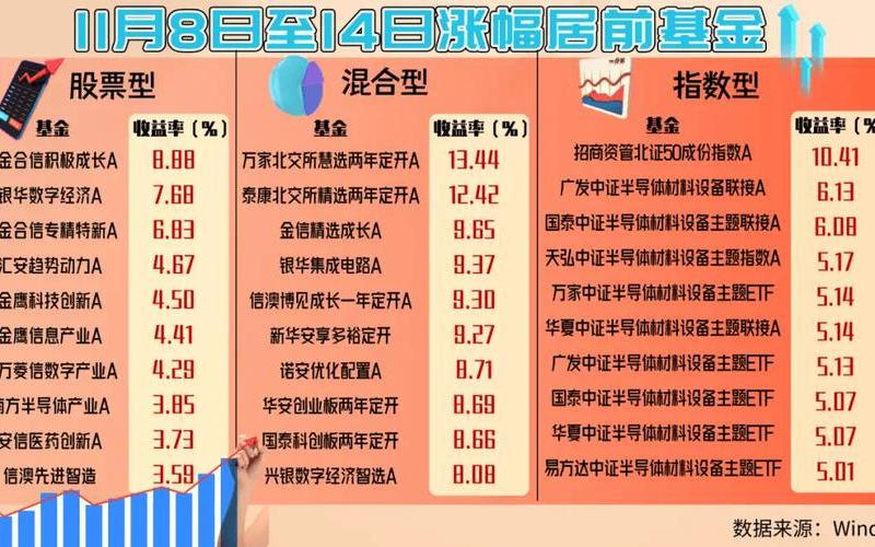 港股纳入恒生指数名单（港股纳入恒生指数名单最新）-第1张图片-金银屋