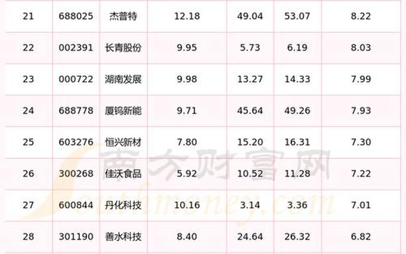 中国红股市行情-第1张图片-金银屋