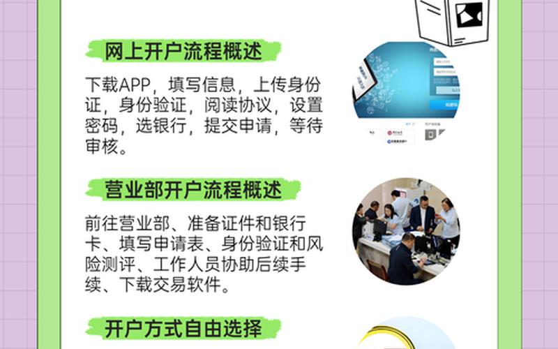 企业证券开户条件-第1张图片-金银屋