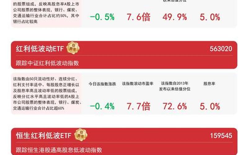 太原炒股配资股息和红利的关系，股票的股息和红利的关系-第1张图片-金银屋