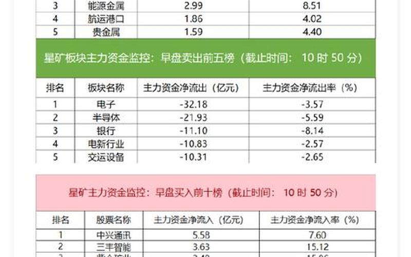 创业板可转债实盘配资一览-第1张图片-金银屋