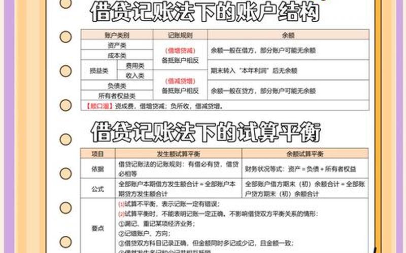 利息股息红利做账，利息股息红利做账怎么做-第1张图片-金银屋
