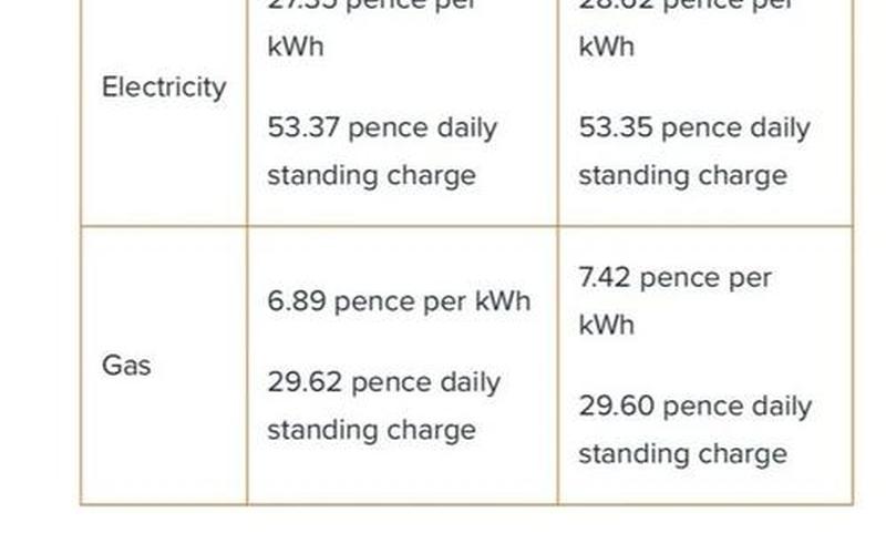 英国煤炭股市盈率-第1张图片-金银屋 英国煤炭股市盈率-第1张图片-金银屋