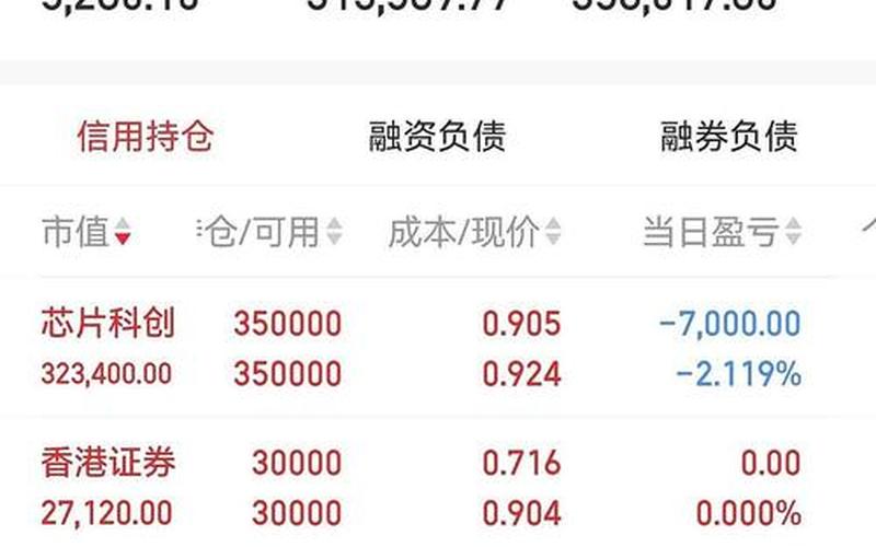 398011基金净值，398011基金净值是多少-第1张图片-金银屋