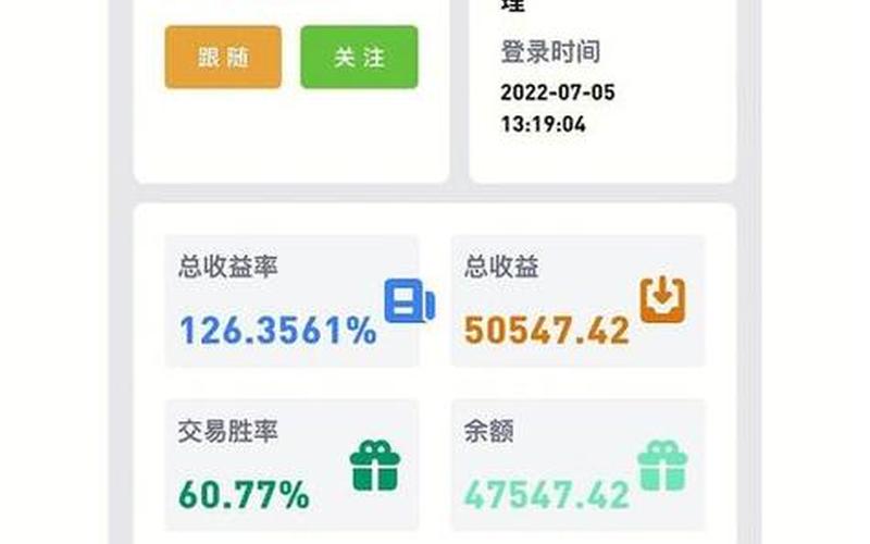 机智股票自动交易平台：为投资者带来轻松智能的交易体验-第1张图片-金银屋
