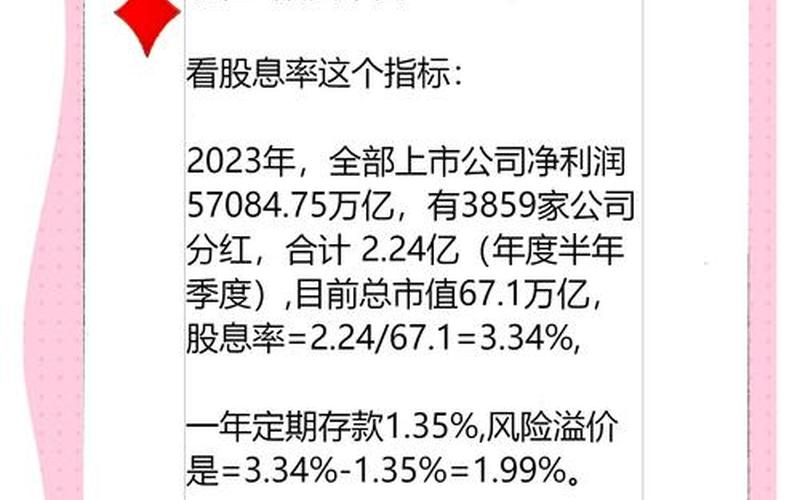 股息和市值的关系，高股息和市值的关系-第1张图片-金银屋